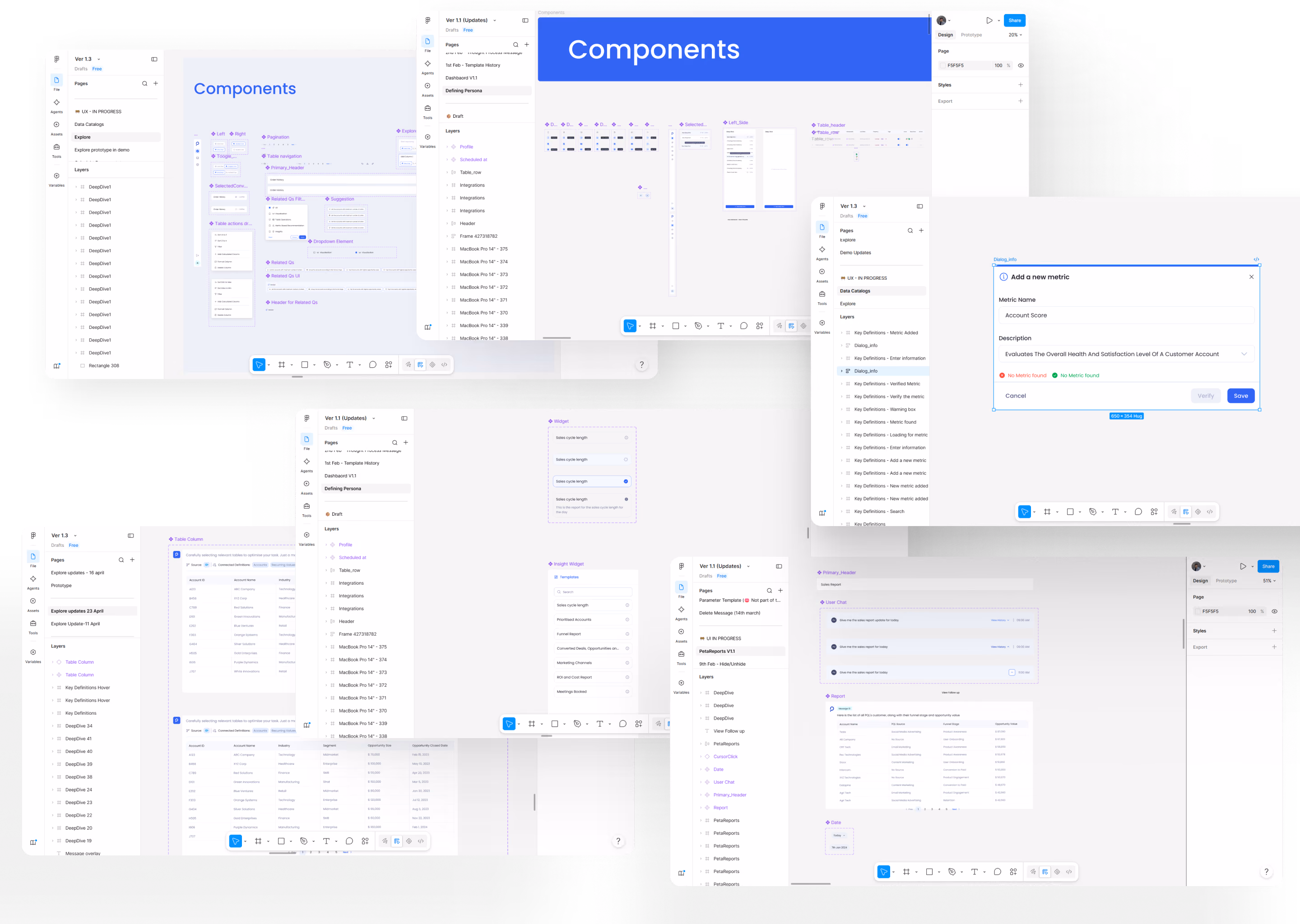 Several overlapping Figma files, each with its own version of the component library, similar tables and layers named DeepDive1, Table Column, and Key Definitions scattered across separate pages